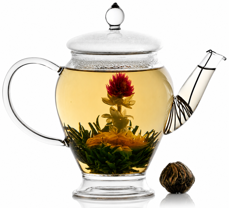 Let's build your perfect tea range